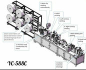 एंटी प्रदूषण KN95 50pcs / मिन मेडिकल मास्क बनाने की मशीन